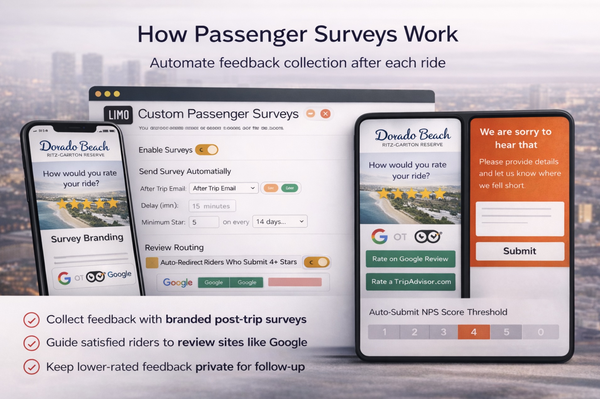 How Passenger Surveys works with automated post-trip review routing