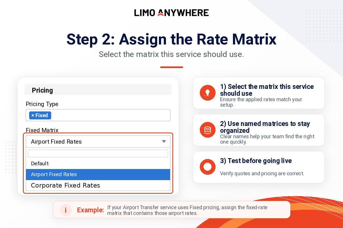 Limo Anywhere Fixed Matrix dropdown showing example rate matrices including Airport Fixed Rates and Corporate Fixed Rates.