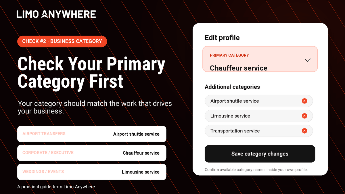 Illustration showing a Google Business Profile primary category field with examples for airport transfers, corporate transportation, and weddings.
