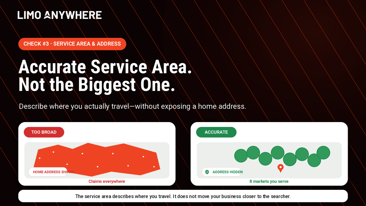 Illustration comparing an overly broad Google Business Profile service area with an accurate service area and hidden home address.