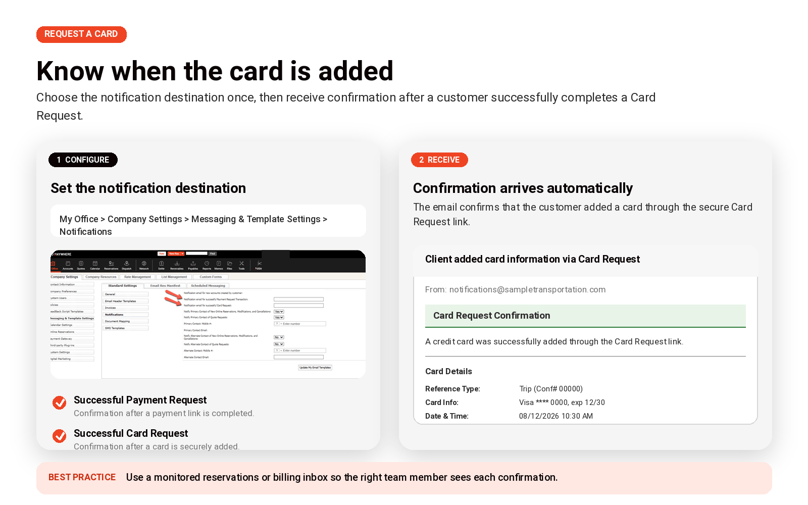 Limo Anywhere notification settings and a sample confirmation email showing that a customer successfully completed a Card Request.