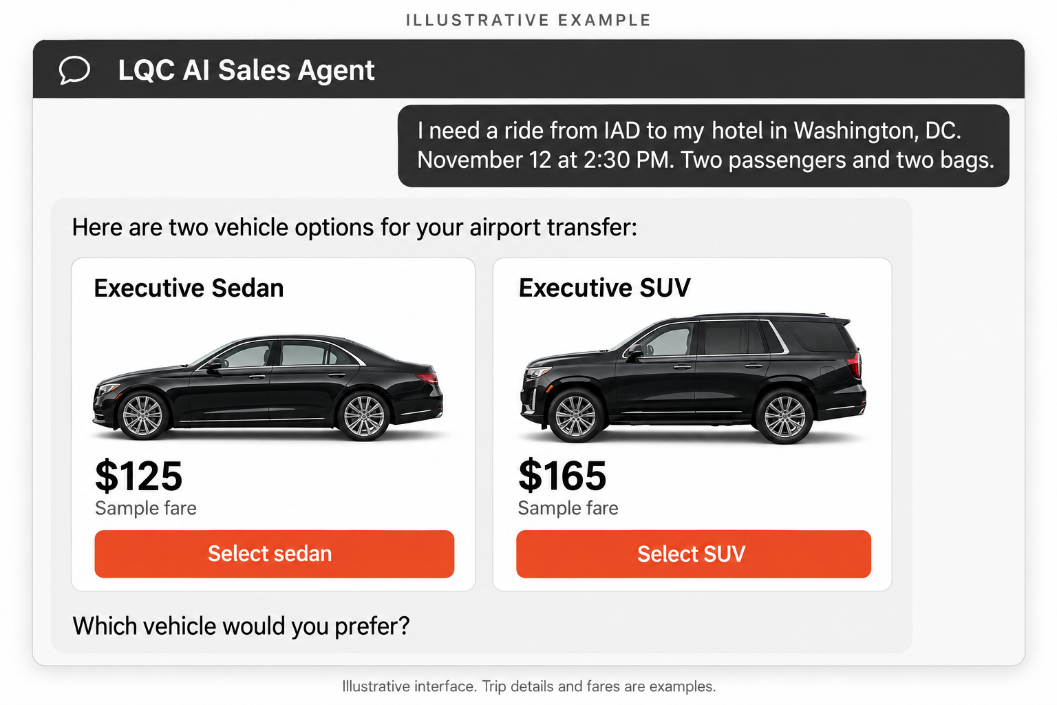 Illustrative LQC AI Sales Agent conversation showing an airport transportation request with sedan and SUV options and sample fares.