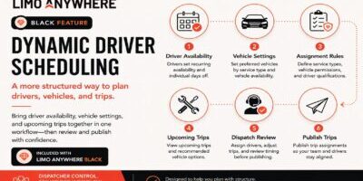 Dynamic-Driver