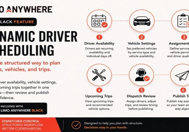 Dynamic-Driver