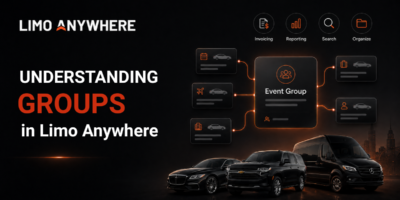 Understanding Groups in Limo Anywhere